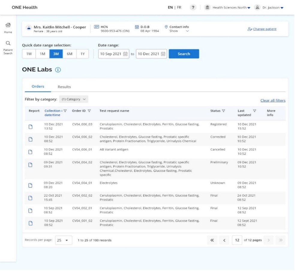 Orders View