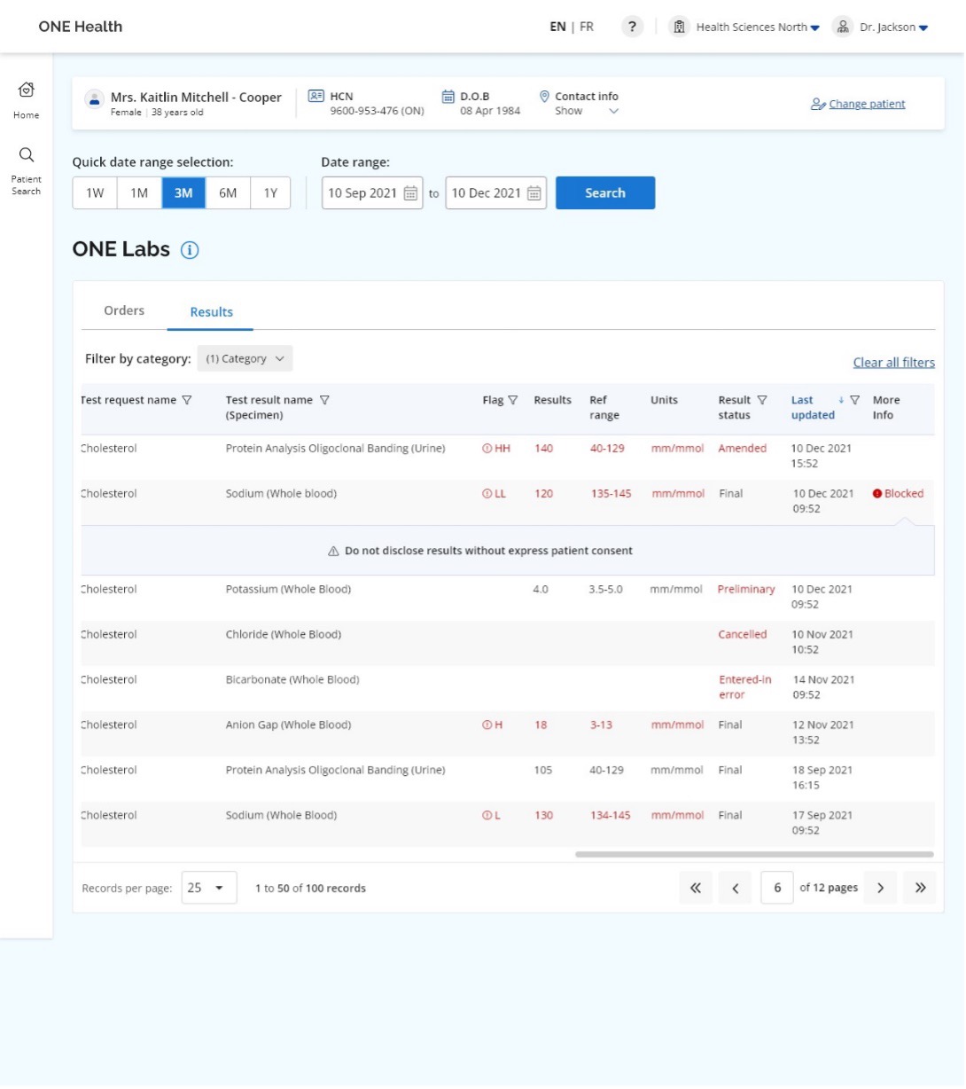 Test-level block (unblocked or named HIC)