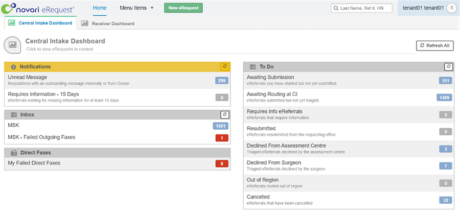 Screenshot of a dashboard interface for a central intake system showing notifications and to-do tasks. Notifications section includes unread messages, items requiring information, and failed faxes with color-coded labels, while to-do section lists tasks like analyzing submissions and referrals with corresponding counts.