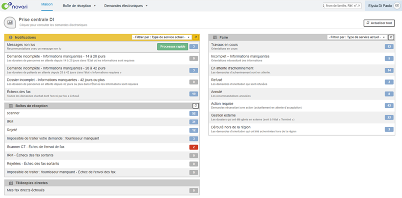 Capture d'écran de l'interface d'un tableau de bord pour un système de réception centralisé, affichant les notifications et les tâches à effectuer. La section « Notifications » comprend les messages non lus, les éléments nécessitant des informations et les fax non reçus, avec des étiquettes de couleur, tandis que la section « À faire » répertorie les tâches telles que l’analyse des soumissions et des références, avec les décomptes correspondants.
