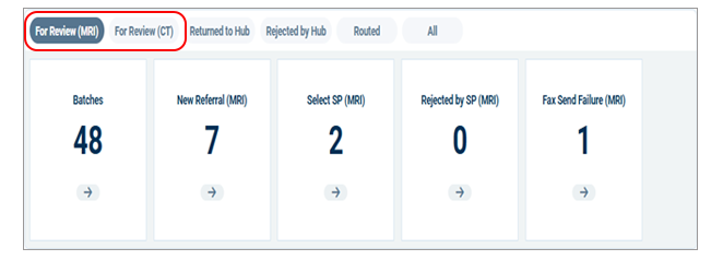 Sample screen showing the Review Tab Menu